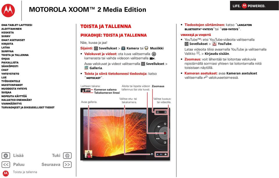 Laitteen takana: Aloita tai lopeta videon Zoomaus Kameran salama tallennus (tai ota kuva). Takakameran linssi Avaa galleria. Valitse etu- tai takakamera. Valitse kuvaustai videotila.