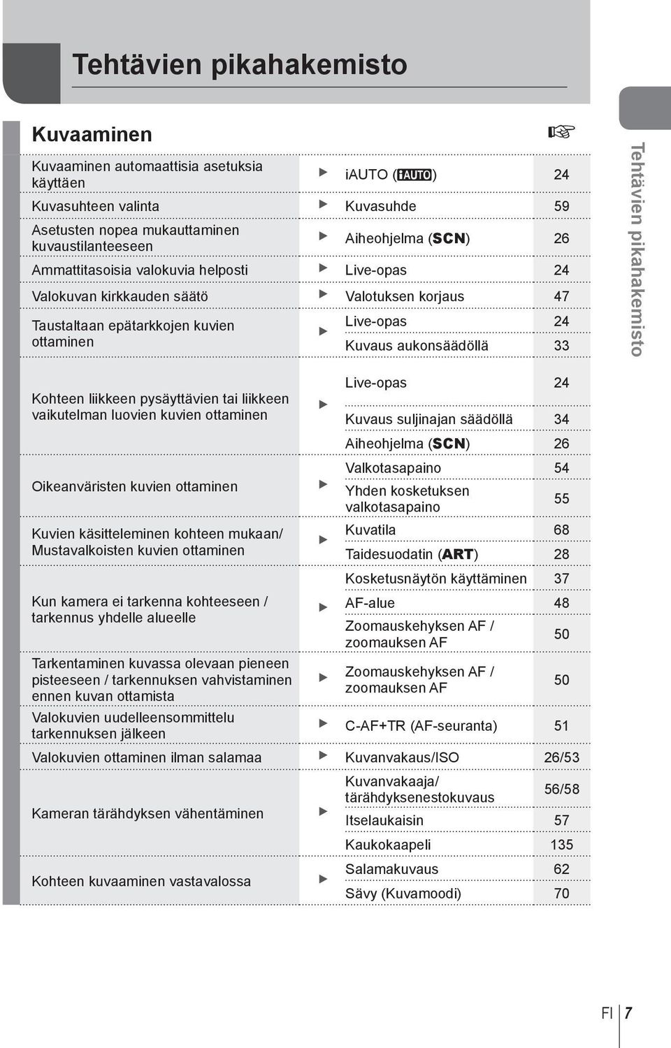 Kohteen liikkeen pysäyttävien tai liikkeen vaikutelman luovien kuvien ottaminen Oikeanväristen kuvien ottaminen Kuvien käsitteleminen kohteen mukaan/ Mustavalkoisten kuvien ottaminen Kun kamera ei