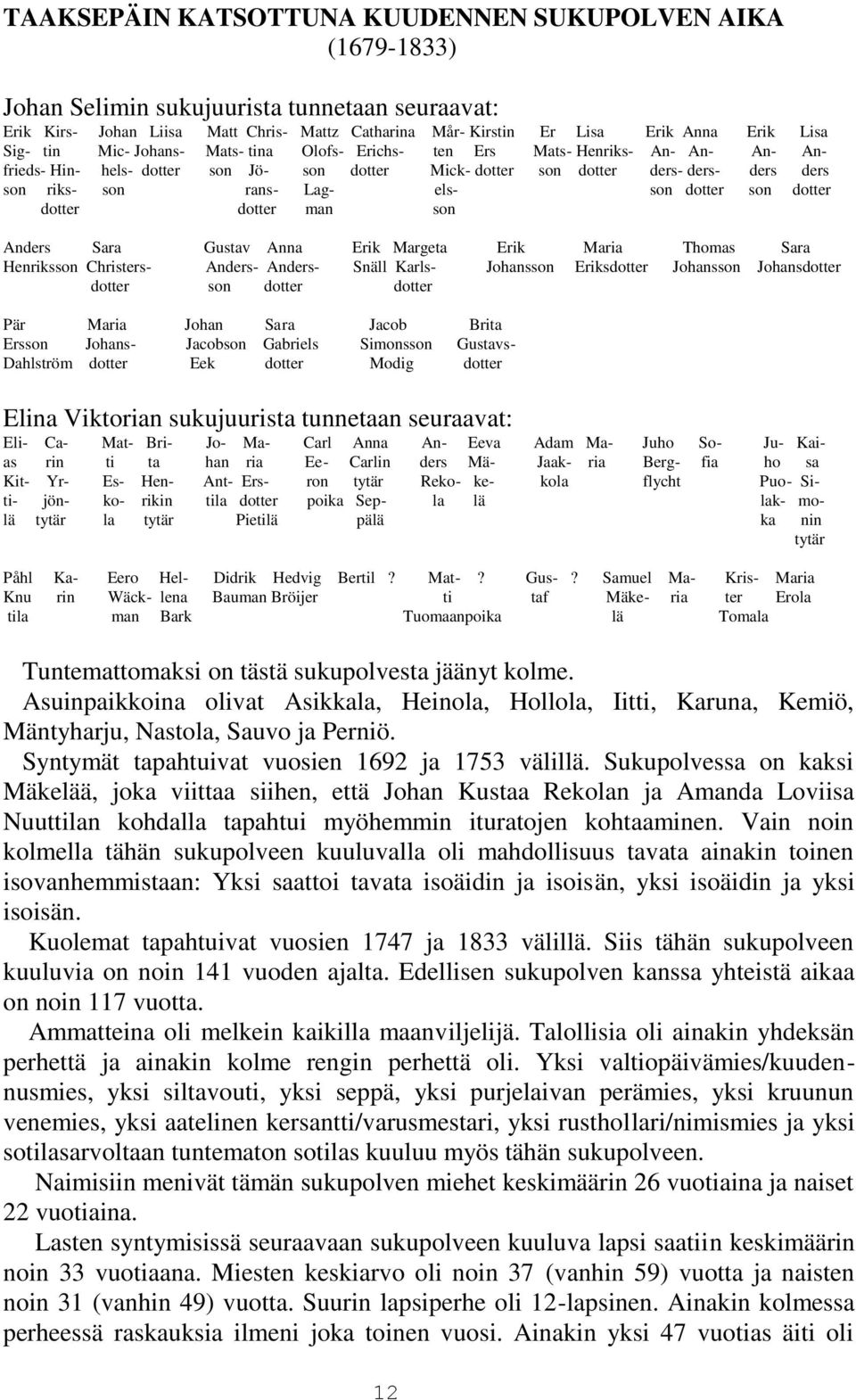 Lag- els- son dotter son dotter dotter dotter man son Anders Sara Gustav Anna Erik Margeta Erik Maria Thomas Sara Henriksson Christers- Anders- Anders- Snäll Karls- Johansson Eriksdotter Johansson