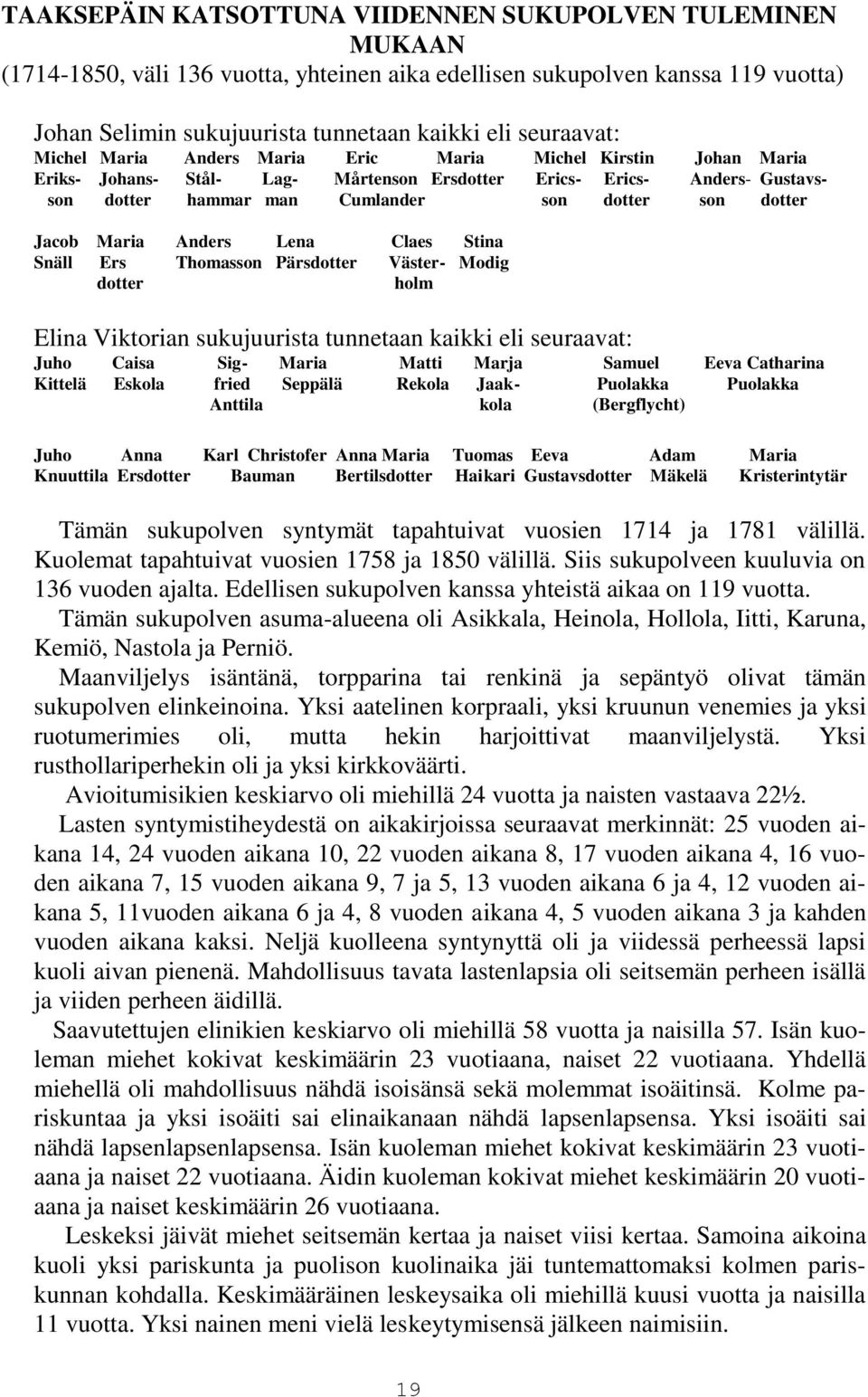 dotter Jacob Maria Anders Lena Claes Stina Snäll Ers Thomasson Pärsdotter Väster- Modig dotter holm Elina Viktorian sukujuurista tunnetaan kaikki eli seuraavat: Juho Caisa Sig- Maria Matti Marja