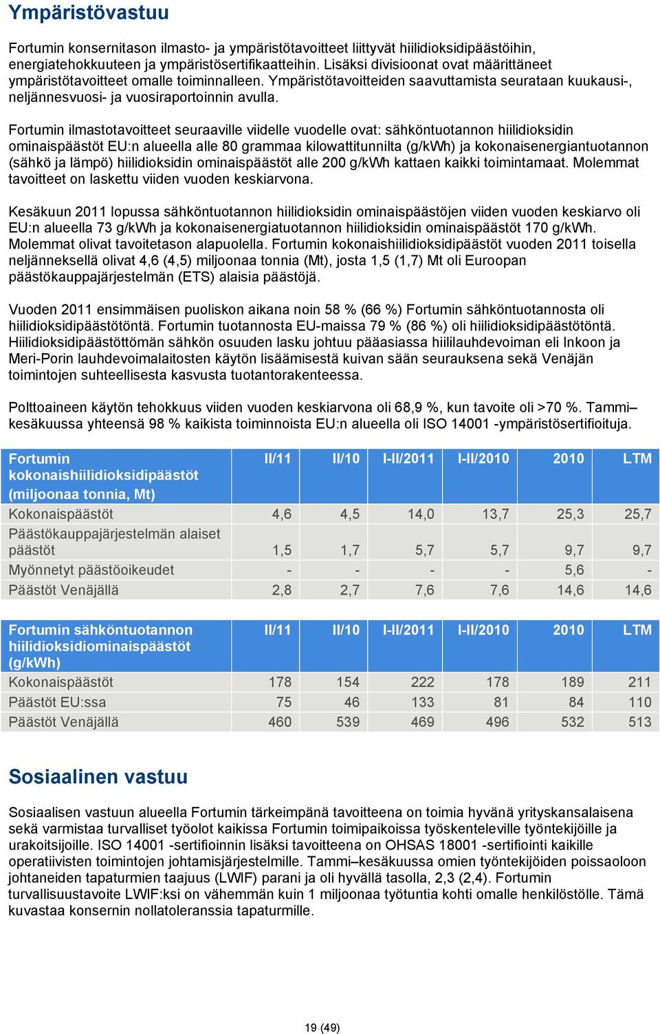 Fortumin ilmastotavoitteet seuraaville viidelle vuodelle ovat: sähköntuotannon hiilidioksidin ominaispäästöt EU:n alueella alle 80 grammaa kilowattitunnilta (g/kwh) ja kokonaisenergiantuotannon