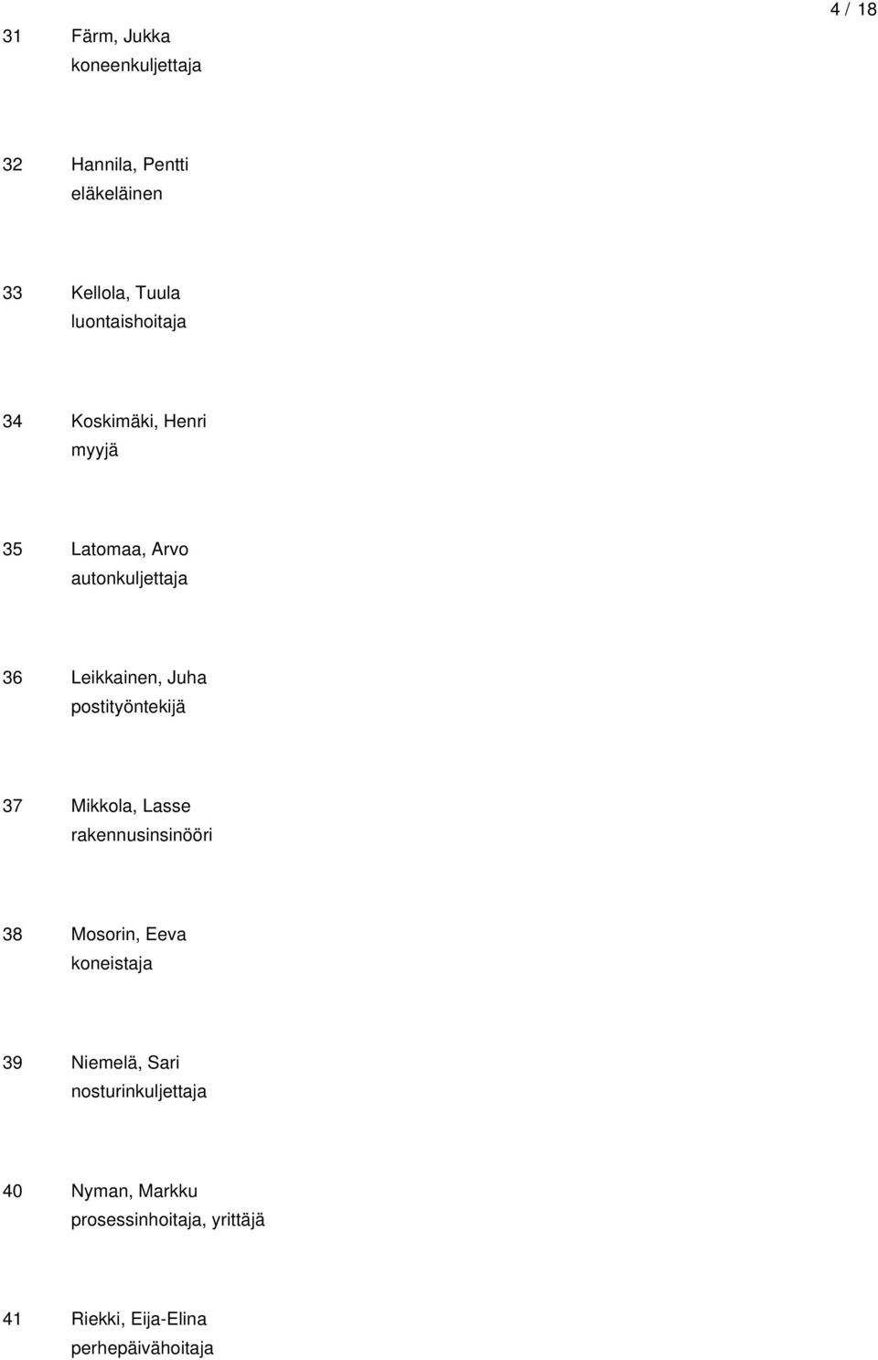 postityöntekijä 37 Mikkola, Lasse rakennusinsinööri 38 Mosorin, Eeva koneistaja 39 Niemelä,