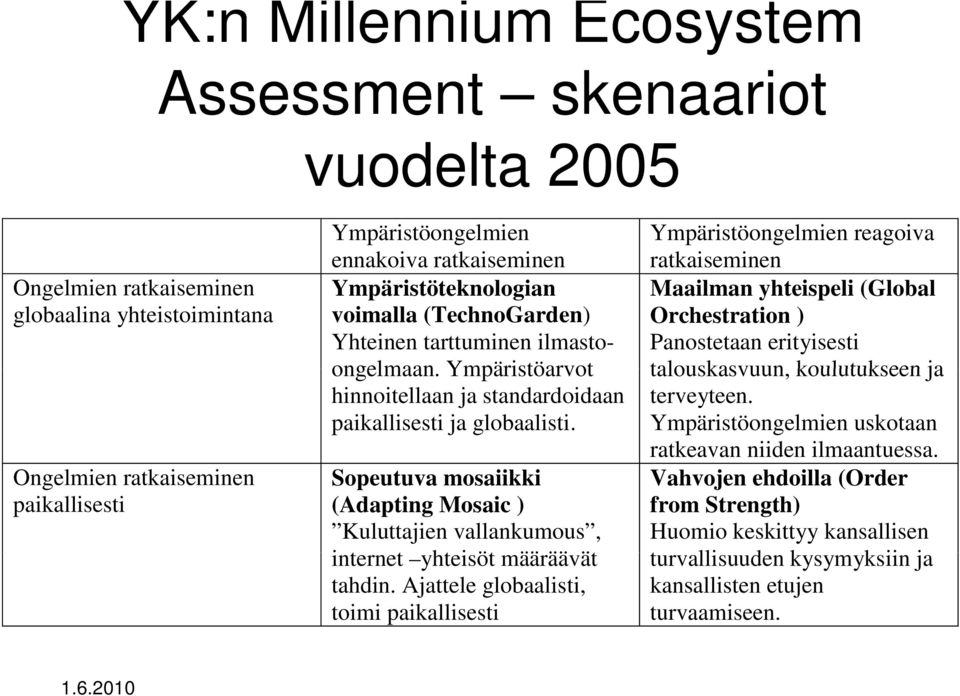 Sopeutuva mosaiikki (Adapting Mosaic ) Kuluttajien vallankumous, it internet t yhteisöt määräävät ät tahdin.