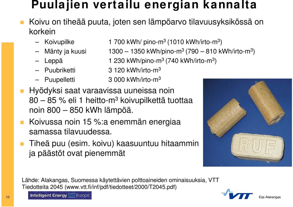 varaavissa uuneissa noin 80 85 % eli 1 heitto-m 3 koivupilkettä tuottaa noin 800 850 kwh lämpöä. Koivussa noin 15 %:a enemmän energiaa samassa tilavuudessa. Tiheä puu (esim.