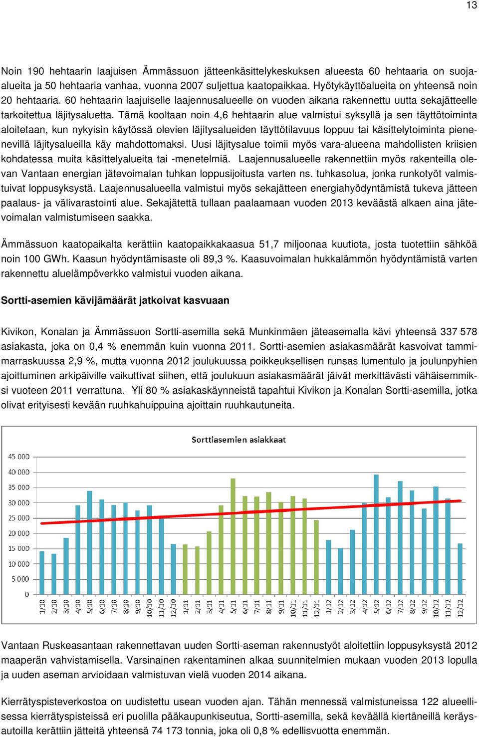 Tämä kooltaan noin 4,6 hehtaarin alue valmistui syksyllä ja sen täyttötoiminta aloitetaan, kun nykyisin käytössä olevien läjitysalueiden täyttötilavuus loppuu tai käsittelytoiminta pienenevillä