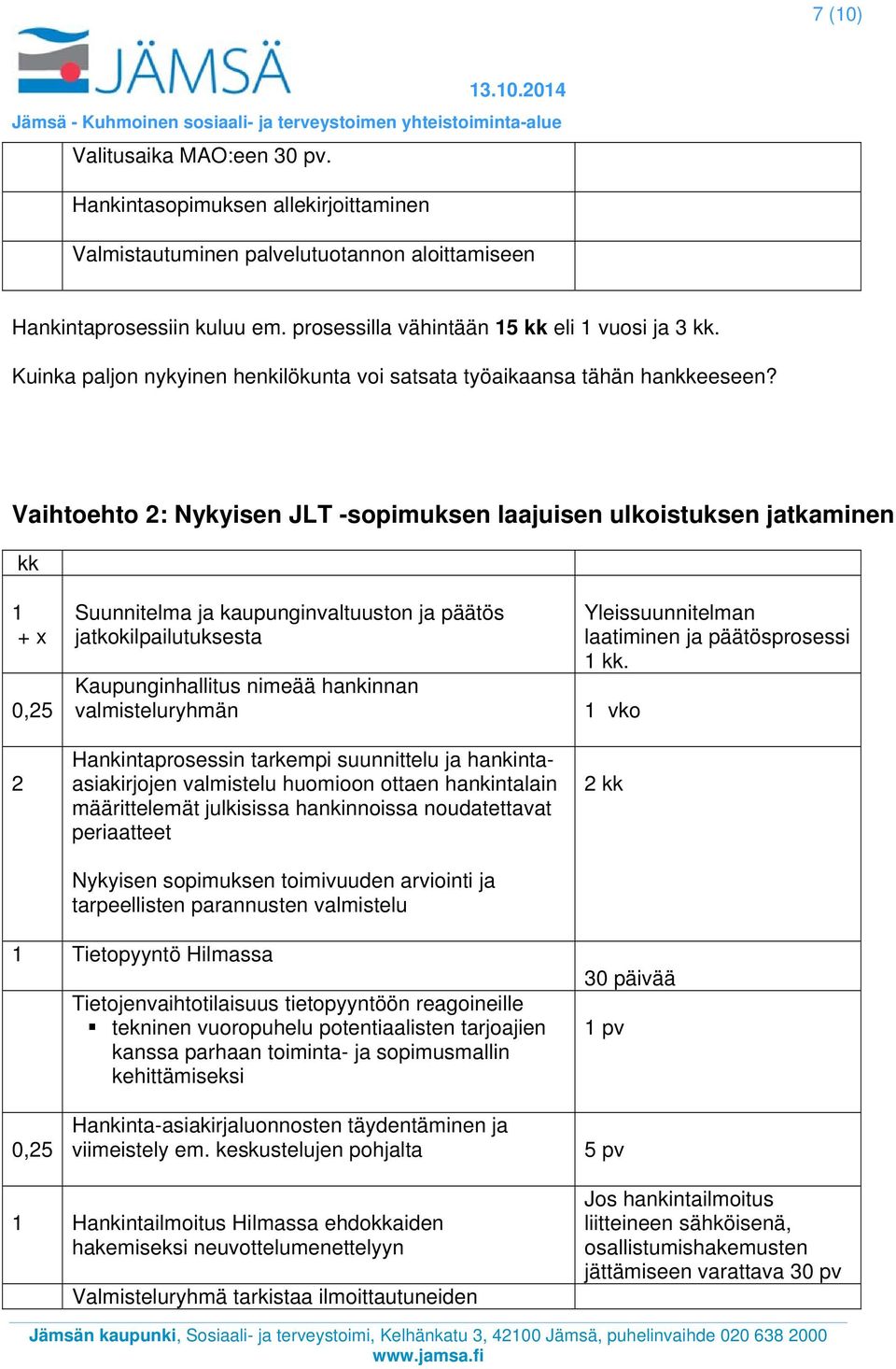 Vaihtoehto 2: Nykyisen JLT -sopimuksen laajuisen ulkoistuksen jatkaminen kk + x 2 Suunnitelma ja kaupunginvaltuuston ja päätös jatkokilpailutuksesta Kaupunginhallitus nimeää hankinnan