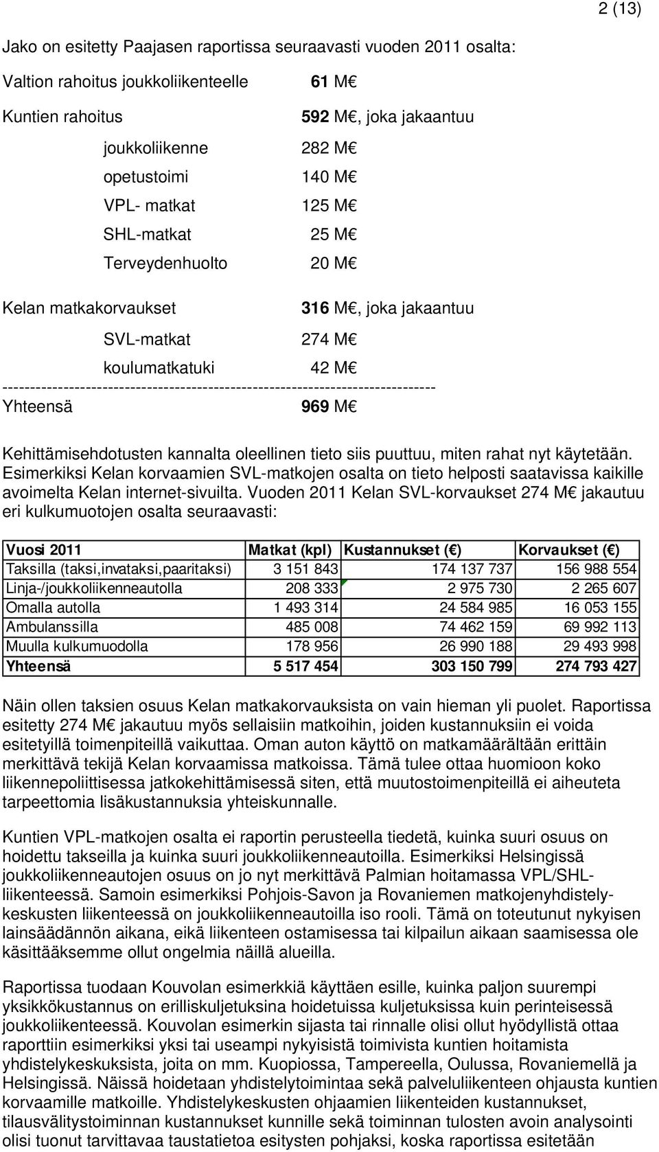 ------------------------------------------------------------------------------ Yhteensä 969 M Kehittämisehdotusten kannalta oleellinen tieto siis puuttuu, miten rahat nyt käytetään.