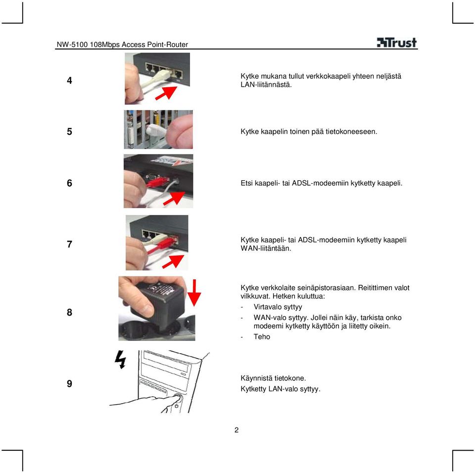8 Kytke verkkolaite seinäpistorasiaan. Reitittimen valot vilkkuvat. Hetken kuluttua: - Virtavalo syttyy - WAN-valo syttyy.