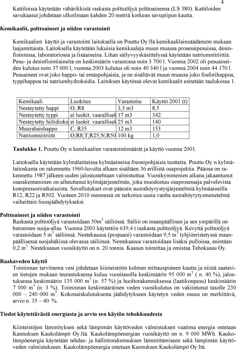 Laitoksella käytetään lukuisia kemikaaleja muun muassa prosessipesuissa, desinfioinnissa, laboratoriossa ja lisäaineina. Lihan säilyvyyskäsittelyssä käytetään natriumnitriittiä.