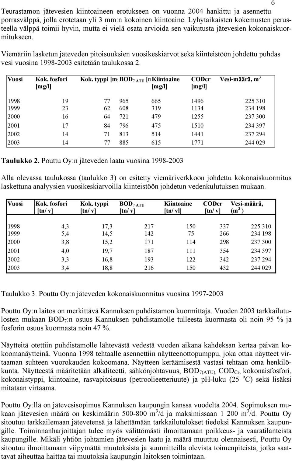 Viemäriin lasketun jäteveden pitoisuuksien vuosikeskiarvot sekä kiinteistöön johdettu puhdas vesi vuosina 1998-2003 esitetään taulukossa 2. Vuosi Kok. fosfori [mg/l] Kok.