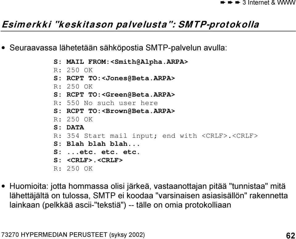 ARPA> R: 250 OK S: DATA R: 354 Start mail input; end with <CRLF>.<CRLF> S: Blah blah blah... S:...etc. etc. etc. S: <CRLF>.