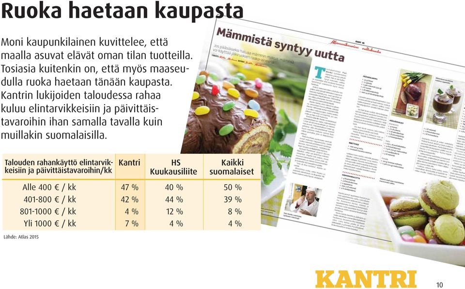 Kantrin lukijoiden taloudessa rahaa kuluu elintarvikkeisiin ja päivittäistavaroihin ihan samalla tavalla kuin muillakin