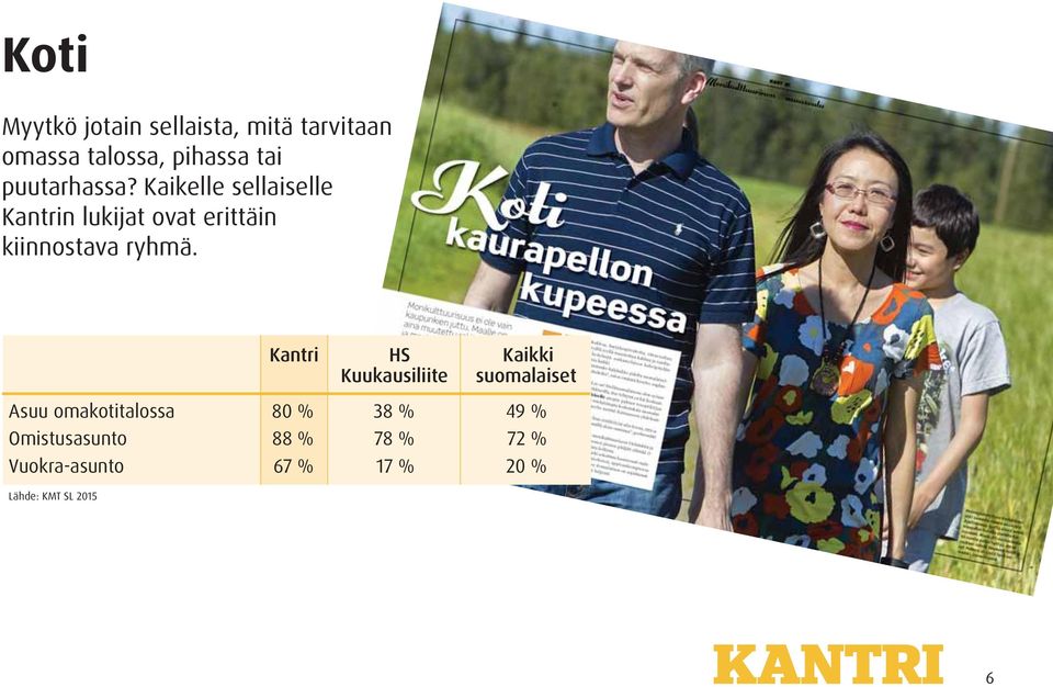 Kaikelle sellaiselle Kantrin lukijat ovat erittäin kiinnostava ryhmä.