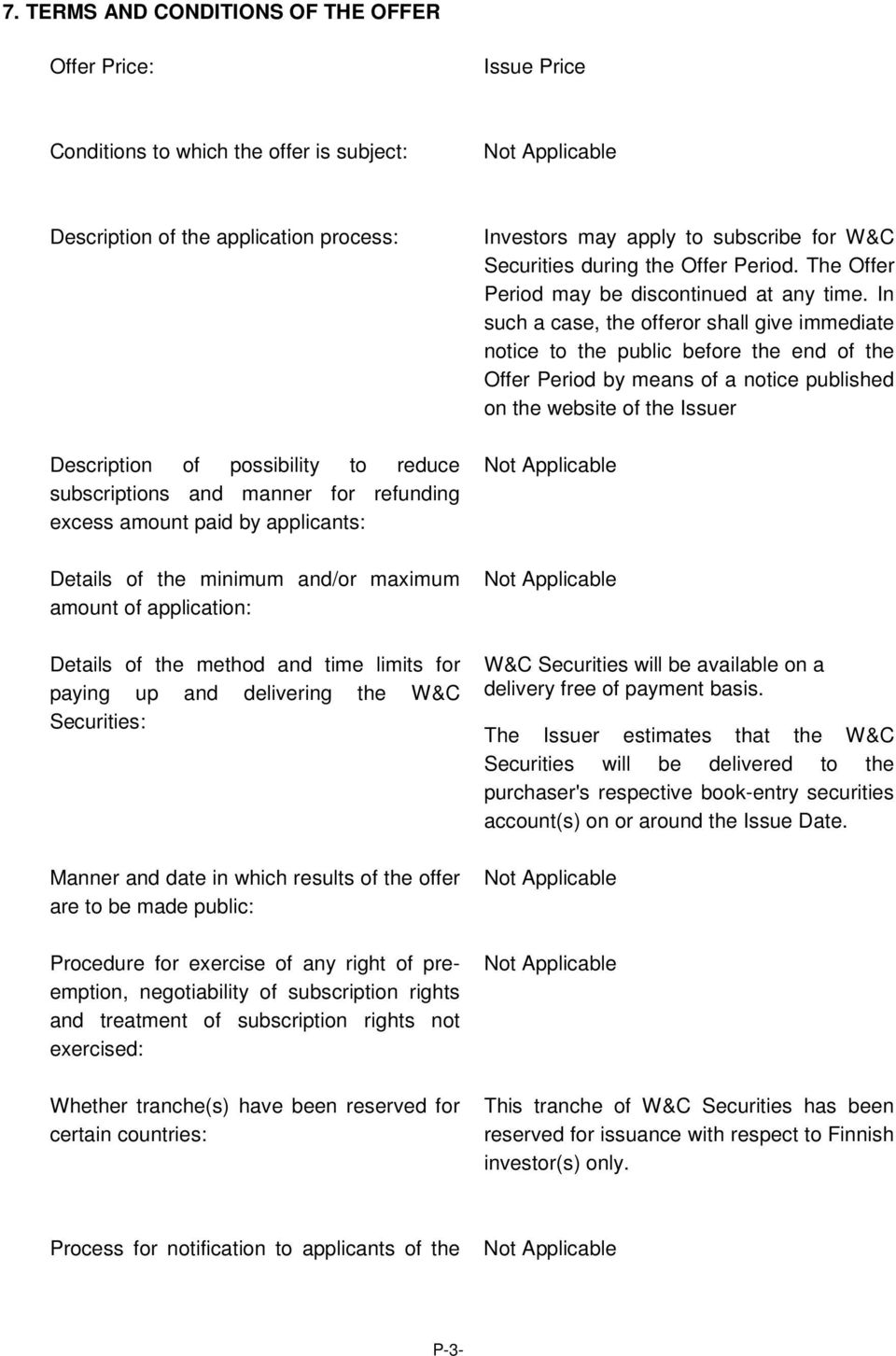 Securities: Manner and date in which results of the offer are to be made public: Procedure for exercise of any right of preemption, negotiability of subscription rights and treatment of subscription