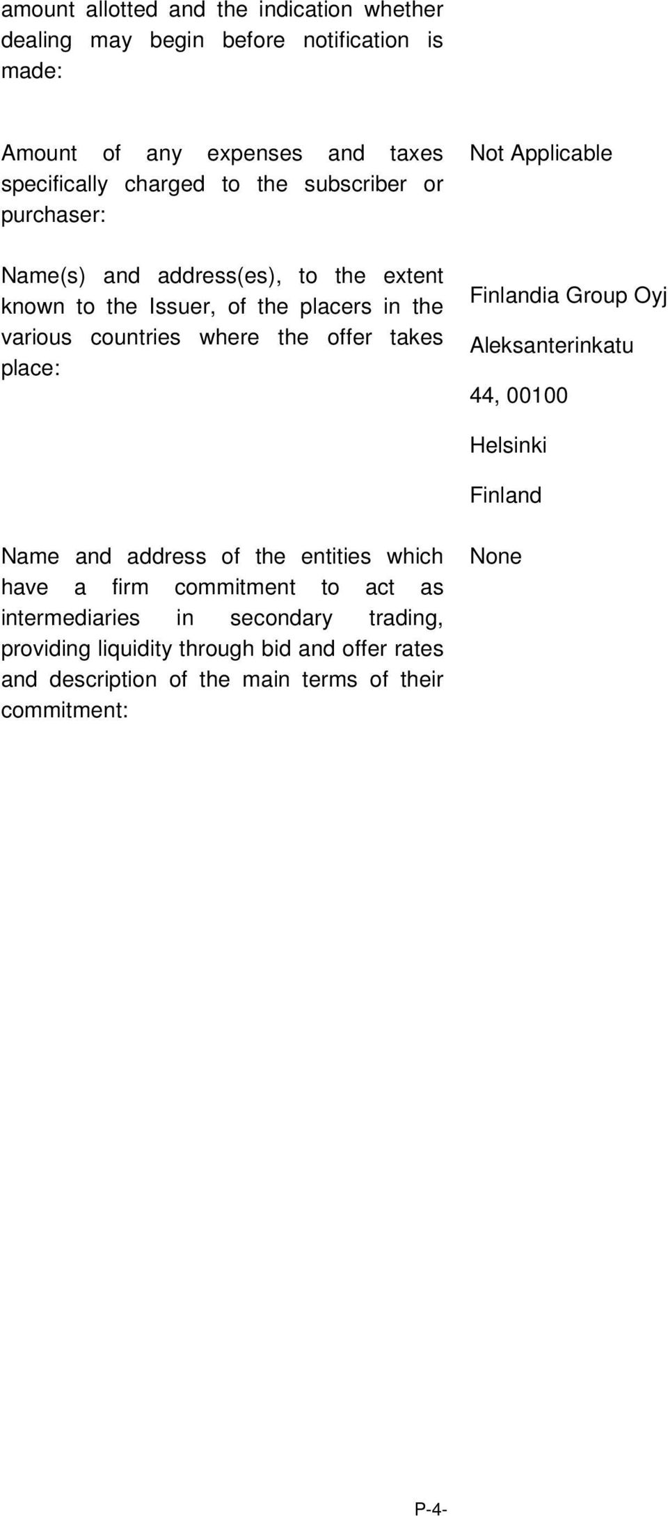 takes place: Finlandia Group Oyj Aleksanterinkatu 44, 00100 Helsinki Finland Name and address of the entities which have a firm commitment to act