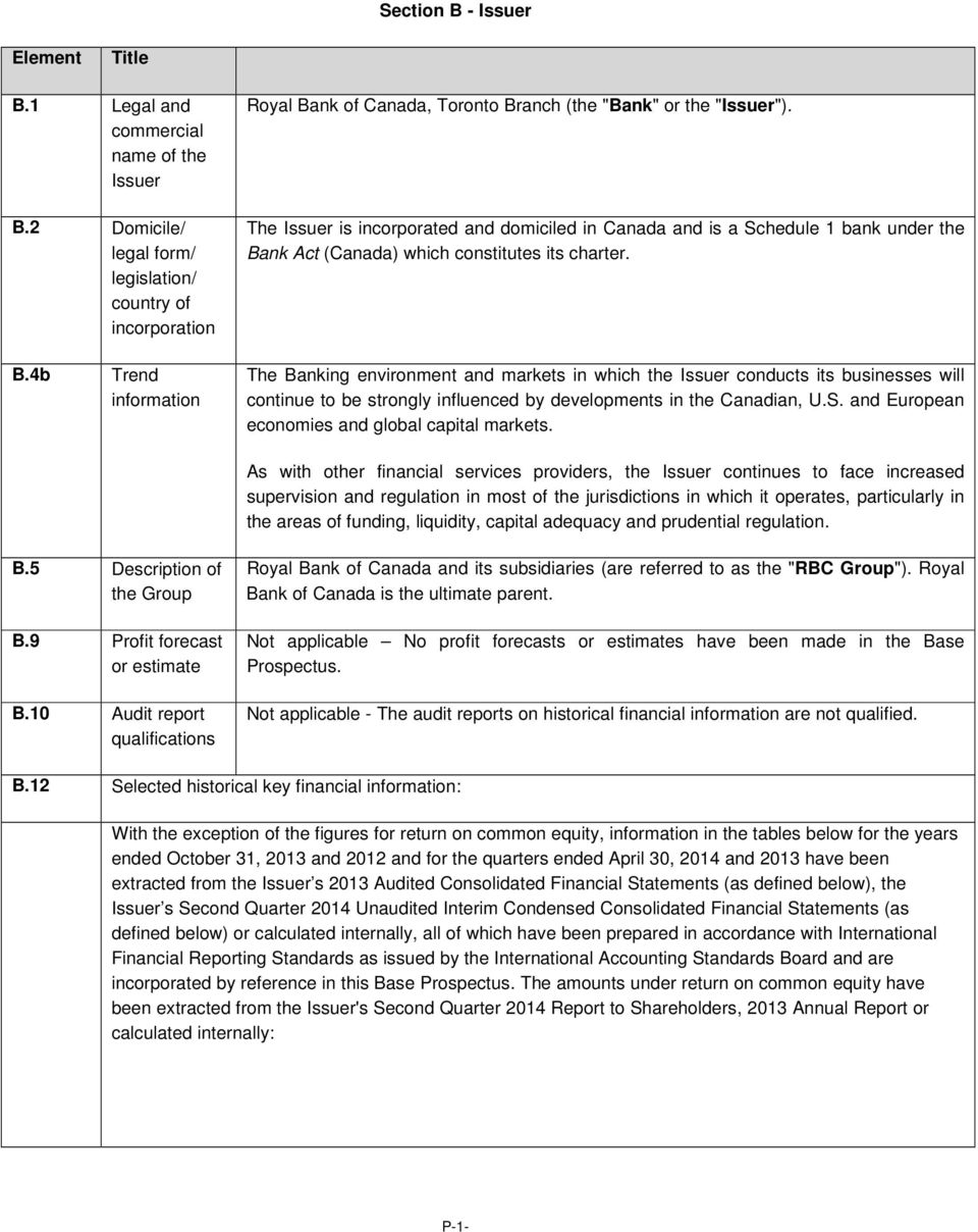 The Issuer is incorporated and domiciled in Canada and is a Schedule 1 bank under the Ba