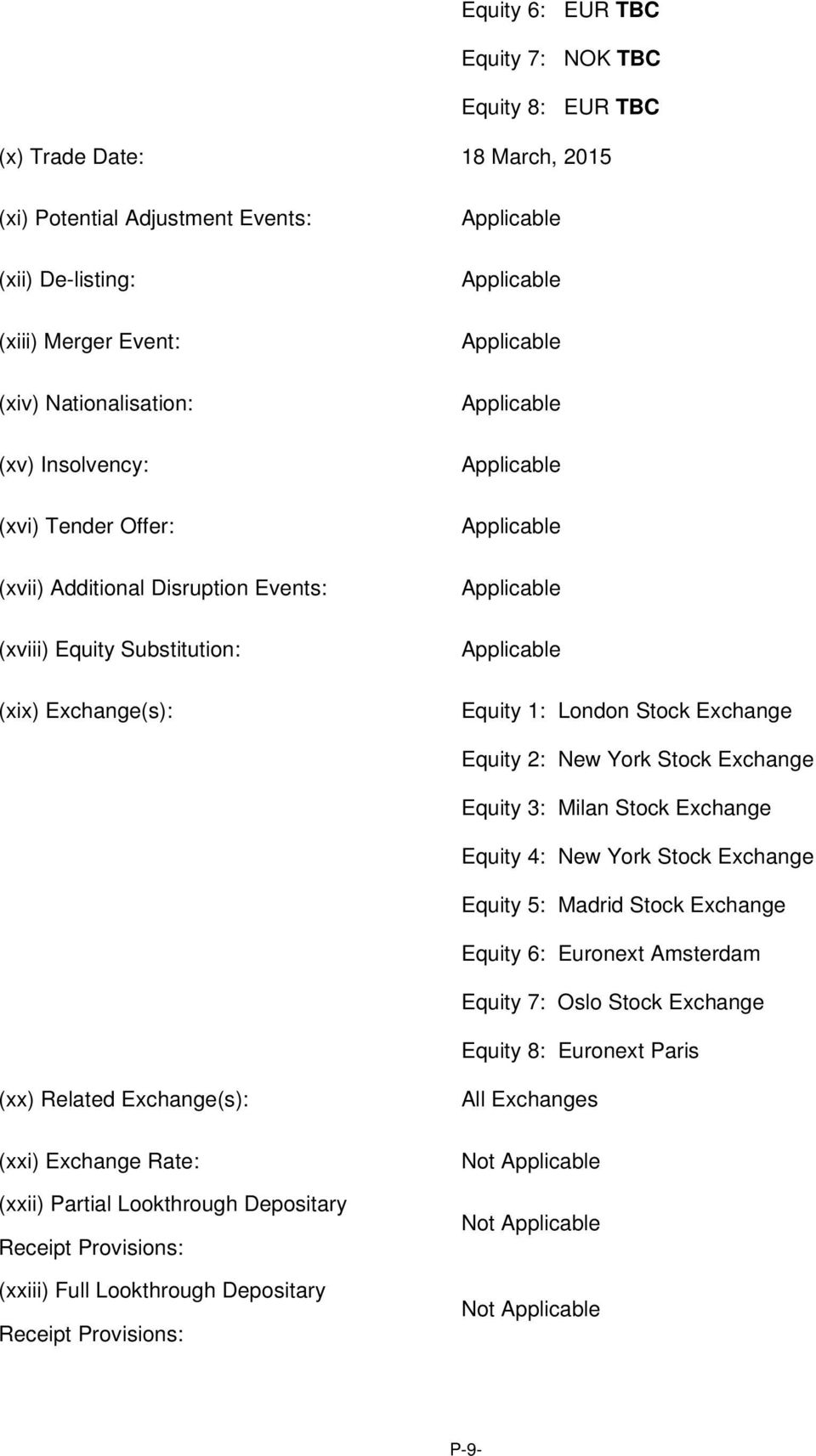 1: London Stock Exchange Equity 2: New York Stock Exchange Equity 3: Milan Stock Exchange Equity 4: New York Stock Exchange Equity 5: Madrid Stock Exchange Equity 6: Euronext Amsterdam Equity 7: Oslo