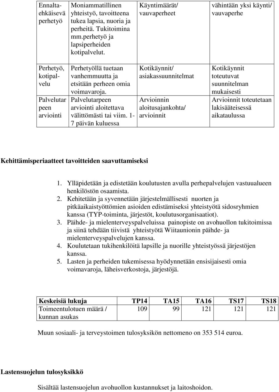 Palvelutarpeen arviointi aloitettava välittömästi tai viim.