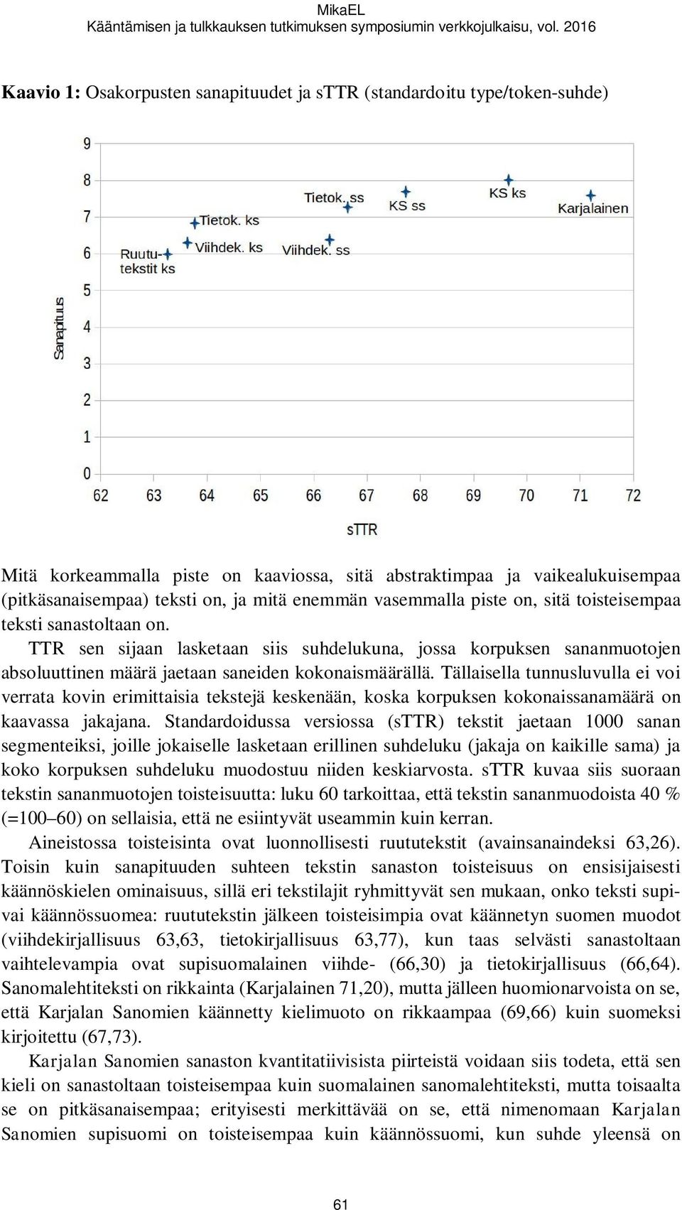 enemmän vasemmalla piste on, sitä toisteisempaa teksti sanastoltaan on. TTR sen sijaan lasketaan siis suhdelukuna, jossa korpuksen sananmuotojen absoluuttinen määrä jaetaan saneiden kokonaismäärällä.