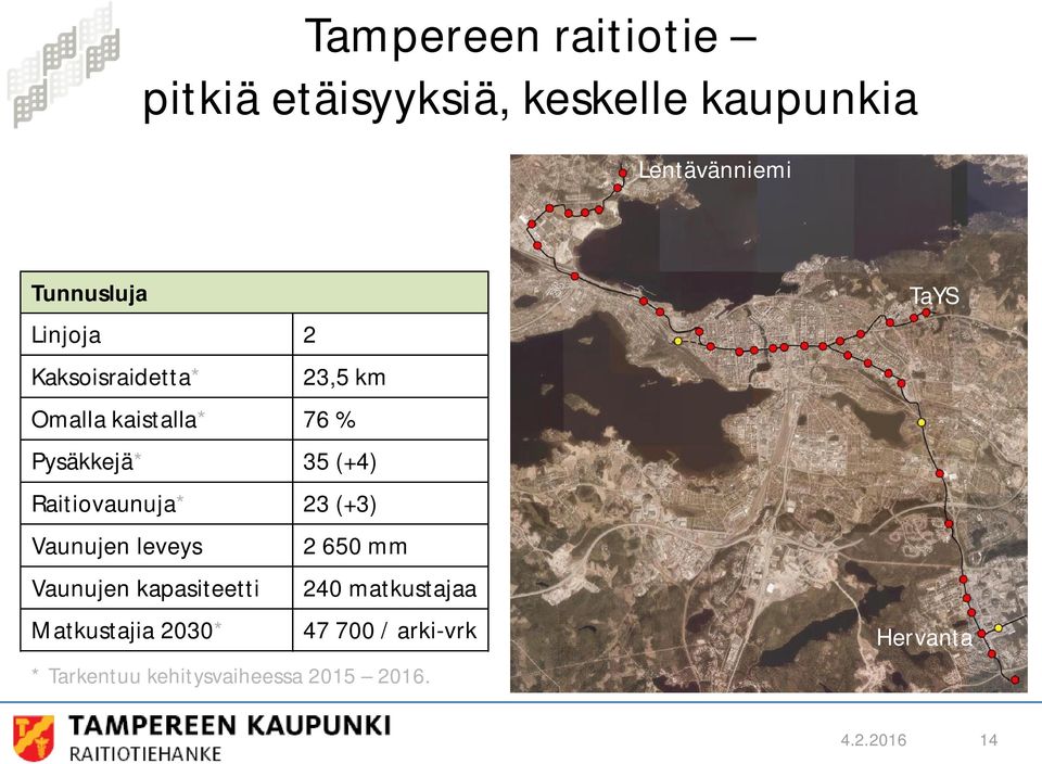 Raitiovaunuja* 23 (+3) Vaunujen leveys 2 650 mm Vaunujen kapasiteetti 240 matkustajaa