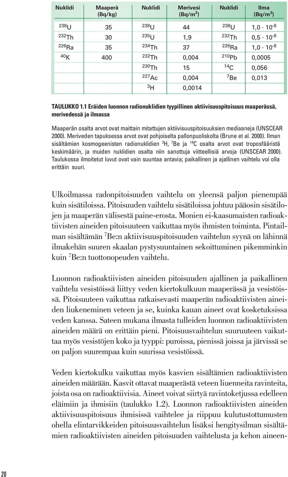 1 Eräiden luonnon radionuklidien tyypillinen aktiivisuuspitoisuus maaperässä, merivedessä ja ilmassa Maaperän osalta arvot ovat maittain mitattujen aktiivisuuspitoisuuksien mediaaneja (UNSCEAR 2000).