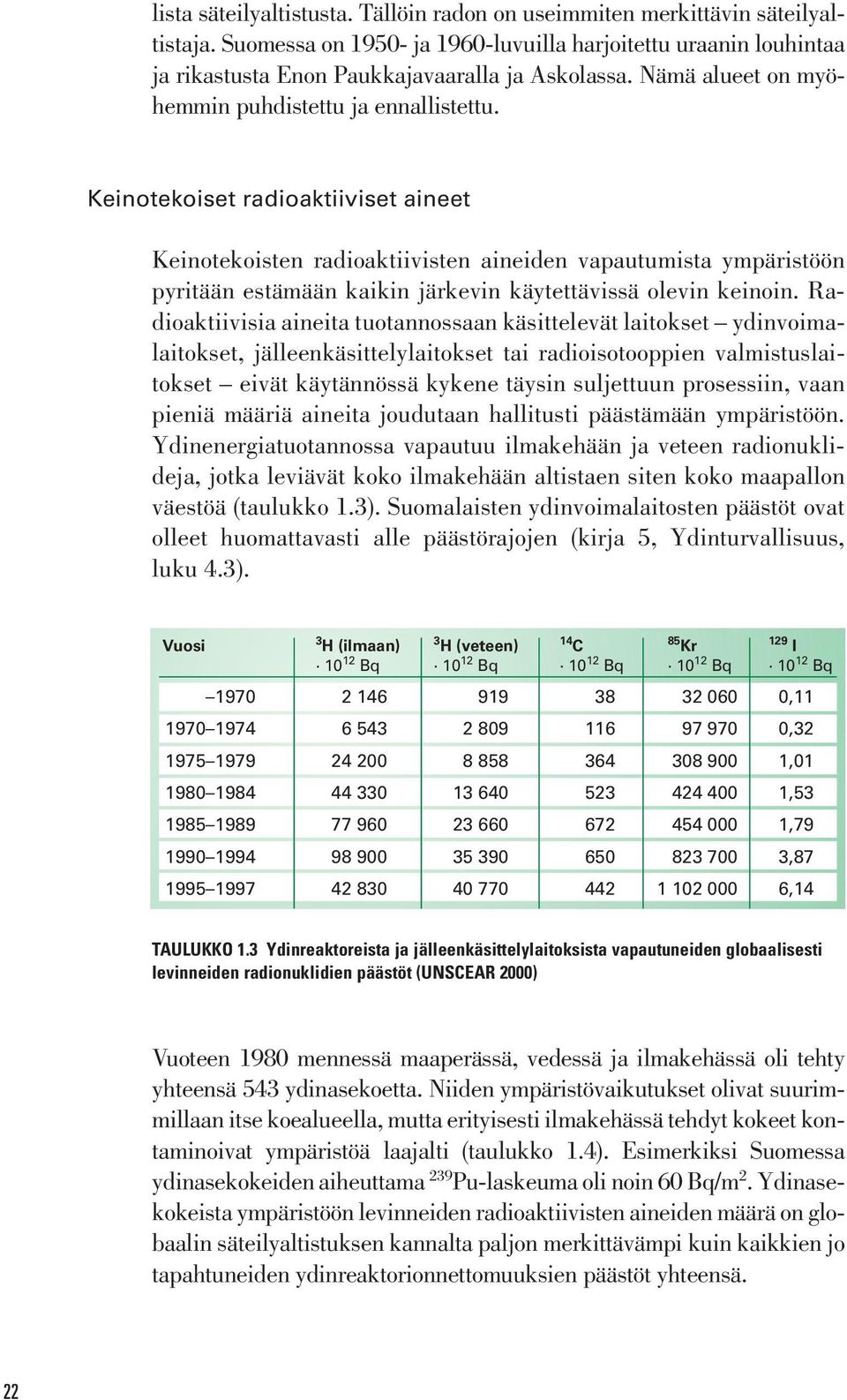 Keinotekoiset radioaktiiviset aineet Keinotekoisten radioaktiivisten aineiden vapautumista ympäristöön pyritään estämään kaikin järkevin käytettävissä olevin keinoin.
