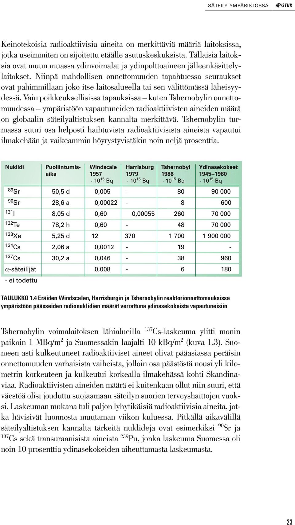 Niinpä mahdollisen onnettomuuden tapahtuessa seuraukset ovat pahimmillaan joko itse laitosalueella tai sen välittömässä läheisyydessä.