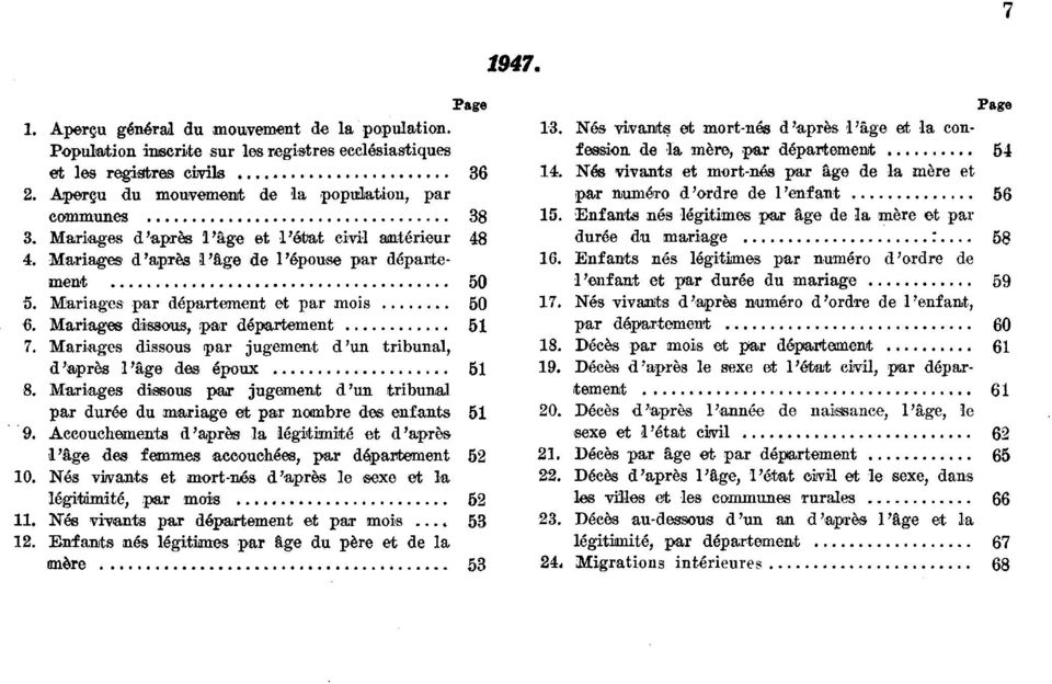 tribunal, d'après l'âge des époux Mariages dissous par jugement d'un tribunal par durée du mariage et par nombre des enfants Accouchements d'après la légitimité et d'après l'âge des femmes