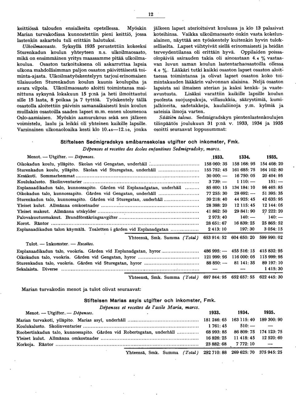 Osaston tarkoituksena oli askarruttaa lapsia ulkona mahdollisimman paljon osaston päivittäisestä toimintaajasta.