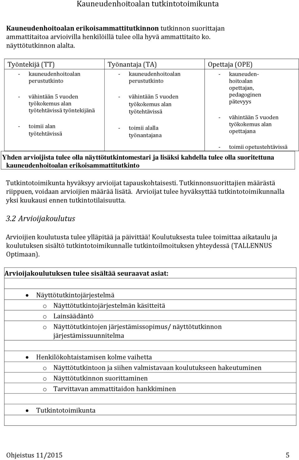 perustutkinto - vähintään 5 vuoden työkokemus alan työtehtävissä - toimii alalla työnantajana - kauneudenhoitoalan opettajan, pedagoginen pätevyys - vähintään 5 vuoden työkokemus alan opettajana -