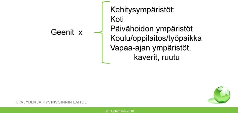 Koulu/oppilaitos/työpaikka