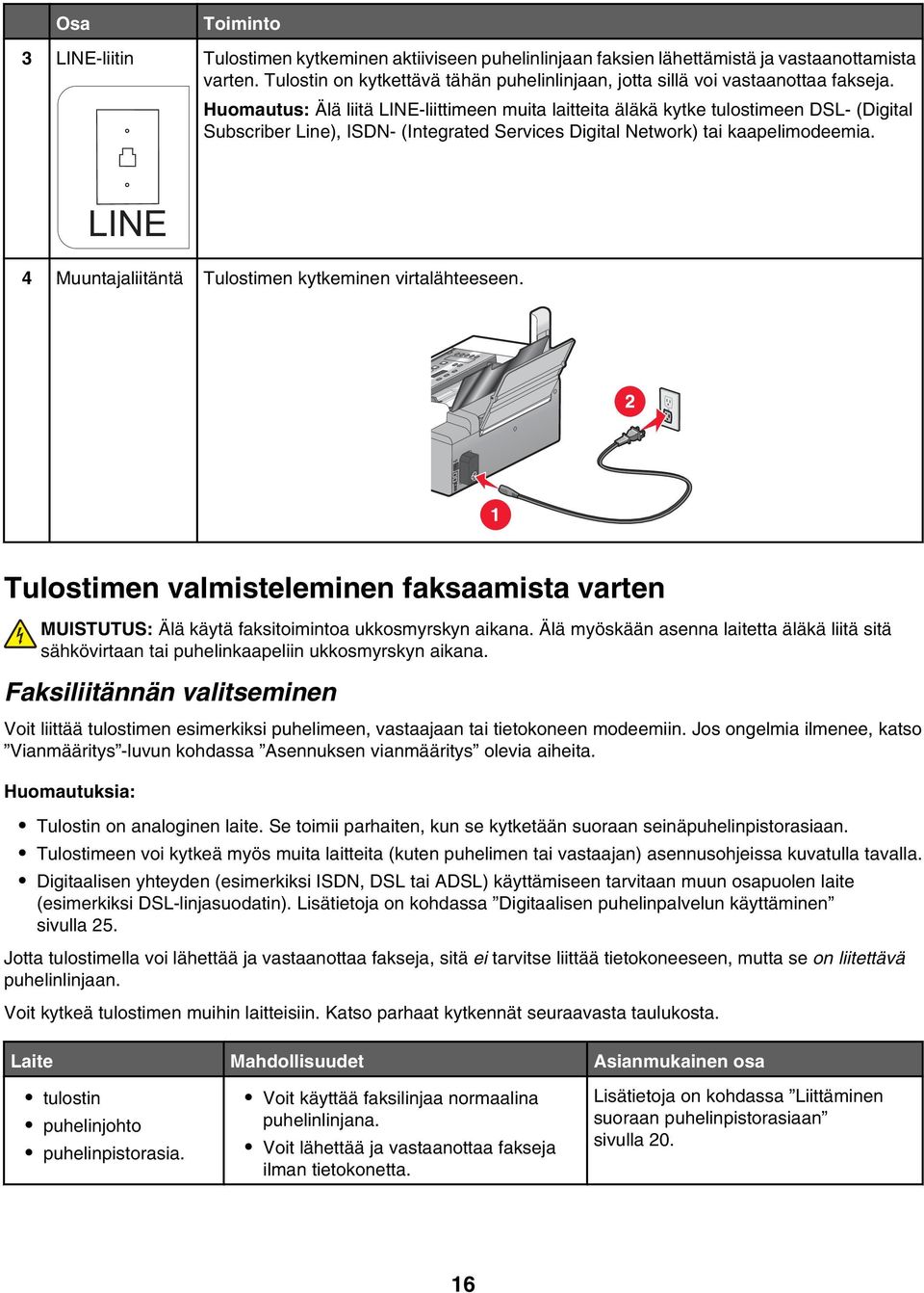 Huomautus: Älä liitä LINE-liittimeen muita laitteita äläkä kytke tulostimeen DSL- (Digital Subscriber Line), ISDN- (Integrated Services Digital Network) tai kaapelimodeemia.