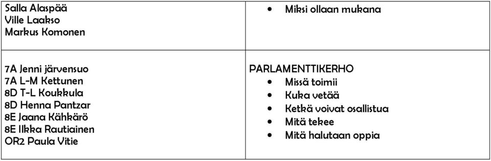 Jaana Kähkärö 8E Ilkka Rautiainen OR2 Paula Vitie PARLAMENTTIKERHO