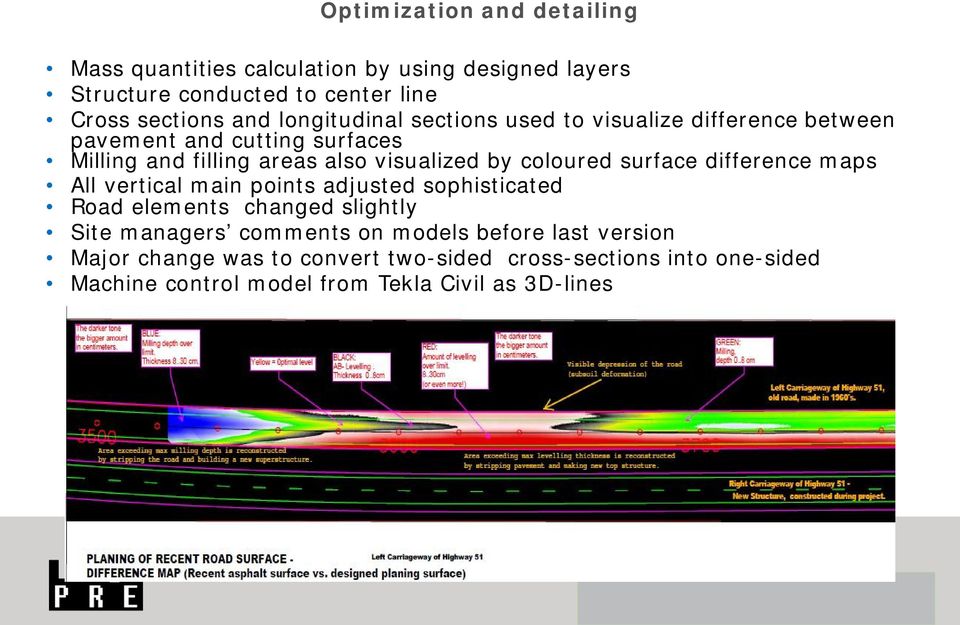 difference maps All vertical main points adjusted sophisticated Road elements changed slightly Site managers comments on models before last