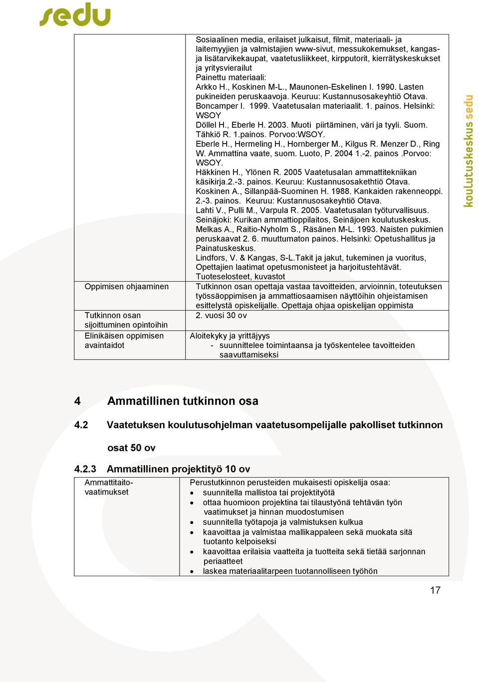 Lasten pukineiden peruskaavoja. Keuruu: Kustannusosakeyhtiö Otava. Boncamper I. 1999. Vaatetusalan materiaalit. 1. painos. Helsinki: WSOY Döllel H., Eberle H. 2003. Muoti piirtäminen, väri ja tyyli.