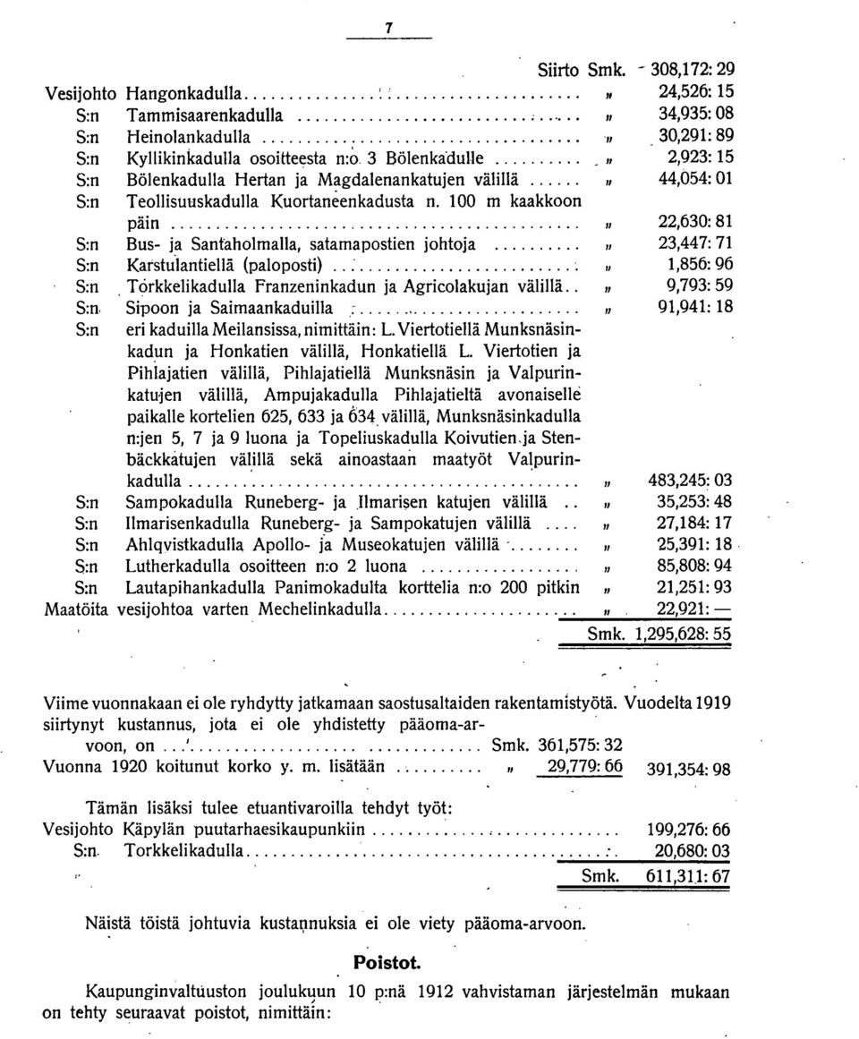 ... S:n Karstu'lantiellä (palo posti).. :... ~ S:n. Torkkelikadulla franzeninkadun ja Agricolakujan välillä.. S:n. Sipoon ja Saimaan kaduilla:... '".... S:n eri kaduilla Meilansissa, nimittäin: L.