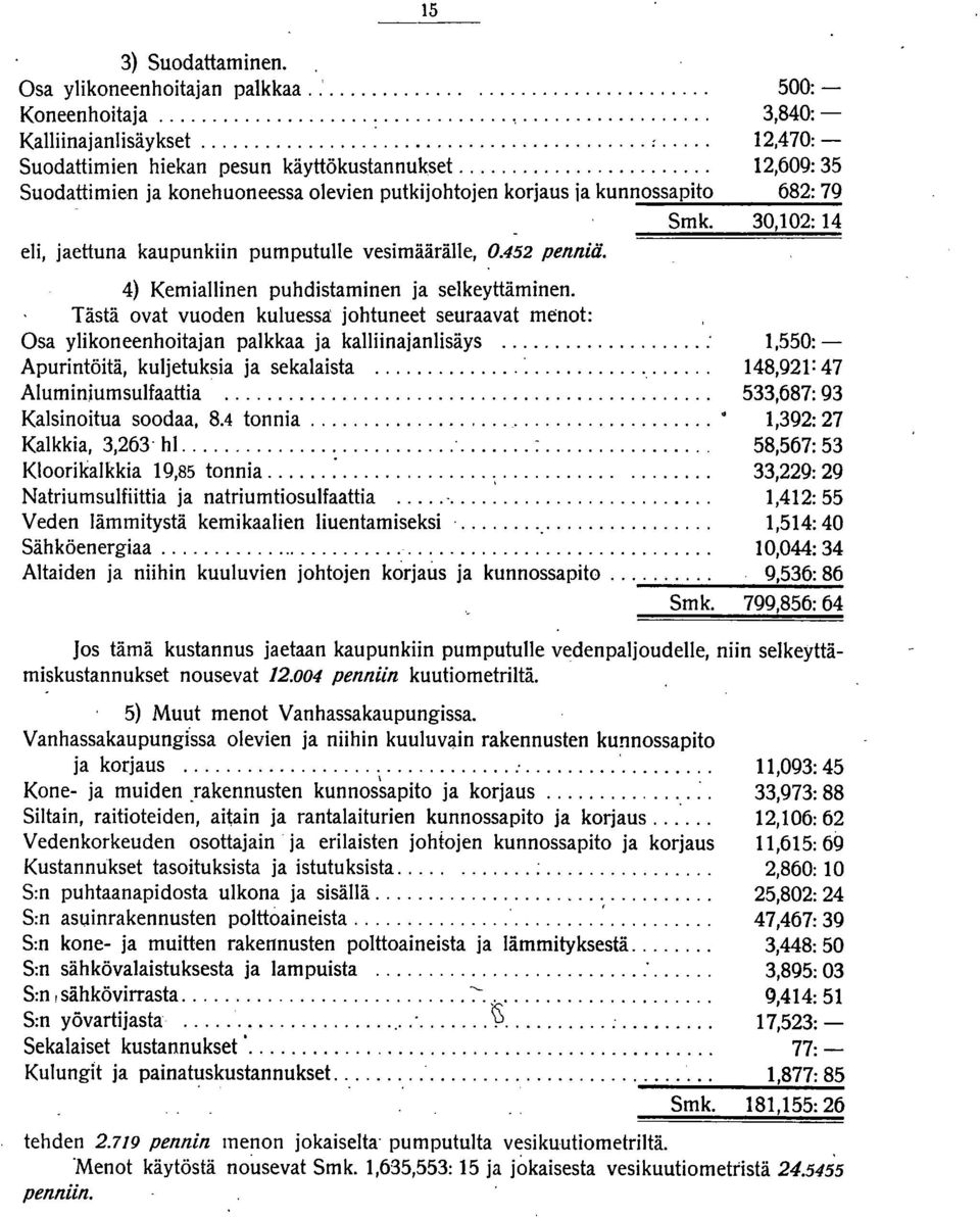 30,102: 14 eli, jaettuna kaupunkiin pumputulle vesimäärälie, 0.452 penniä. 4) Kemiallinen puhdistaminen ja selkeyttäminen.