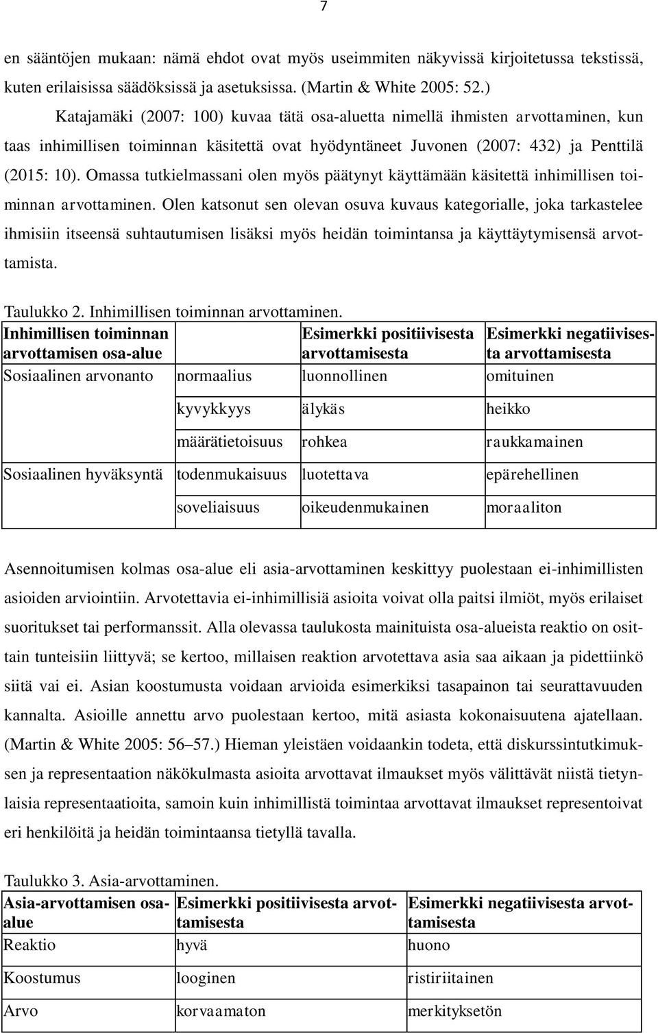 Omassa tutkielmassani olen myös päätynyt käyttämään käsitettä inhimillisen toiminnan arvottaminen.