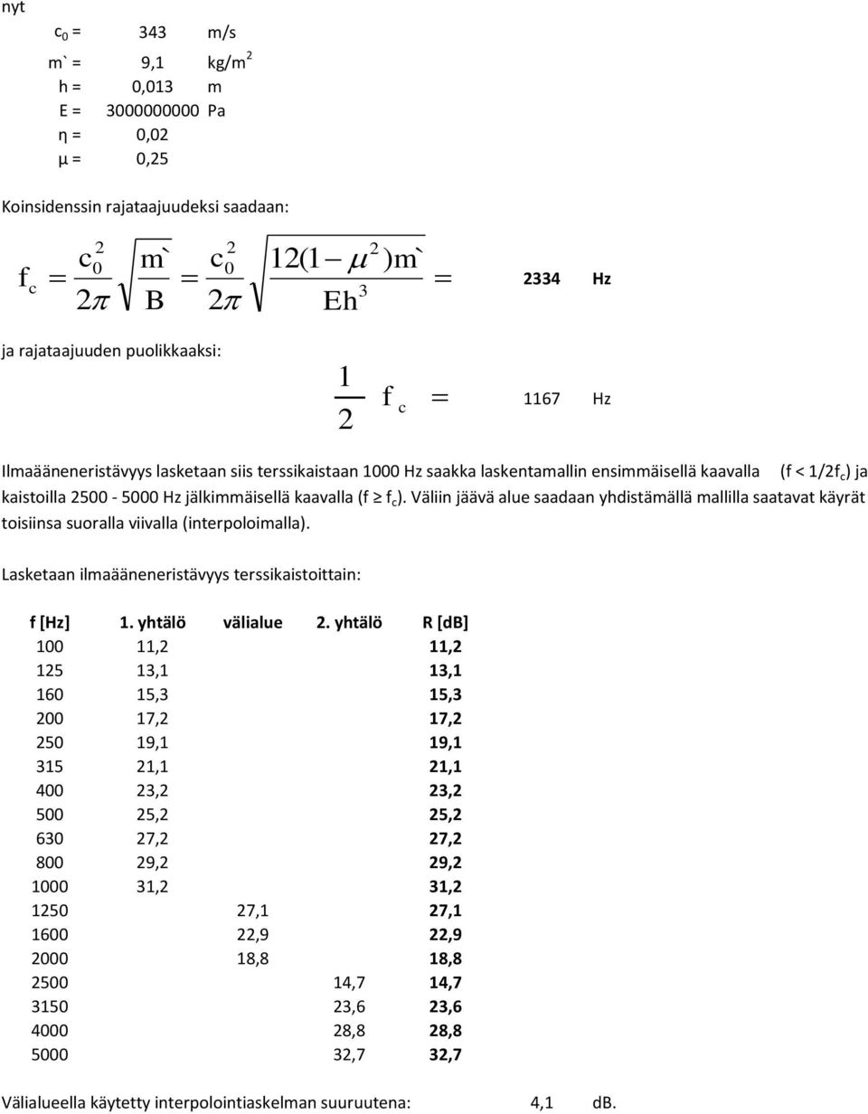 Väliin jäävä alue saadaan yhdistämällä mallilla saatavat käyrät toisiinsa suoralla viivalla (interpoloimalla). asketaan ilmaääneneristävyys terssikaistoittain: [Hz]. yhtälö välialue.
