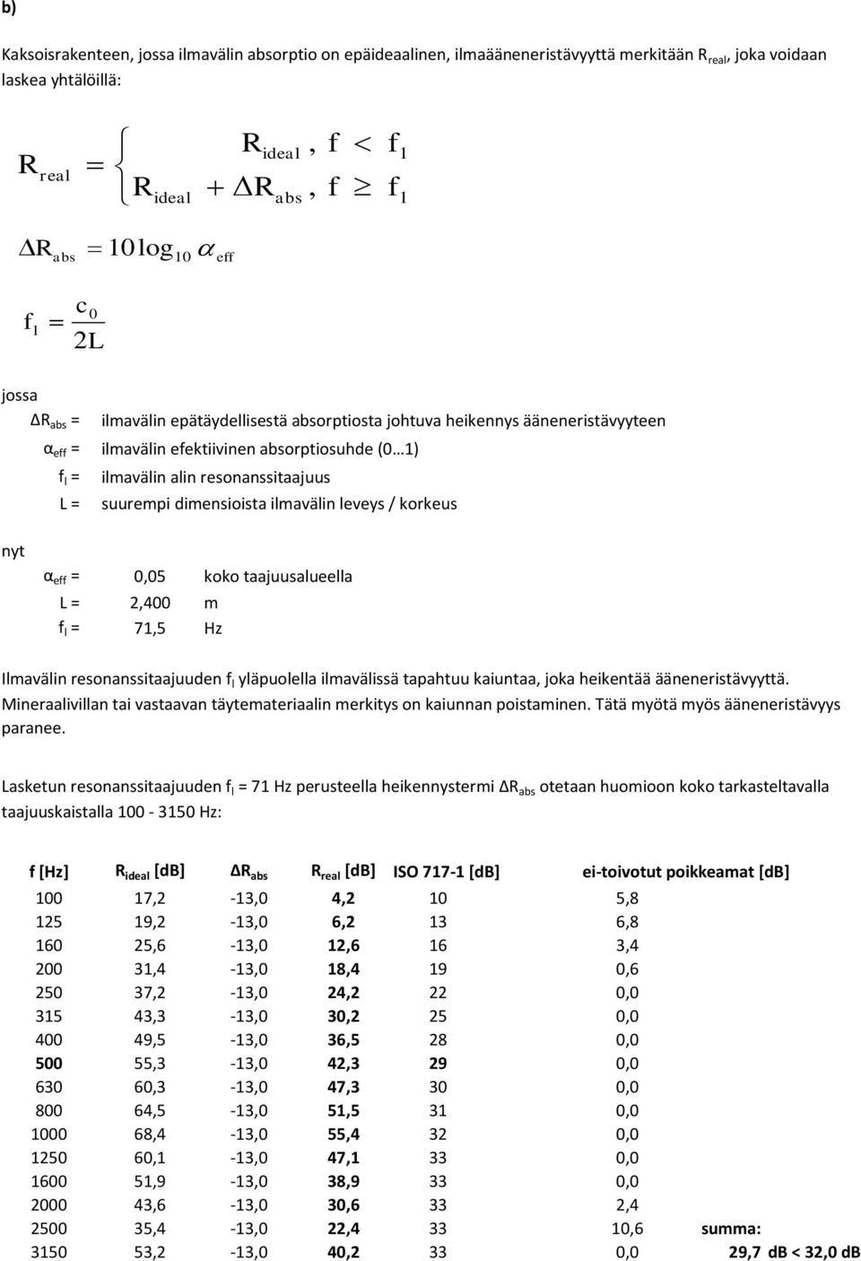 korkeus nyt α e = 0,05 koko taajuusalueella =,400 m l = 7,5 Hz Ilmavälin resonanssitaajuuden l yläpuolella ilmavälissä tapahtuu kaiuntaa, joka heikentää ääneneristävyyttä.