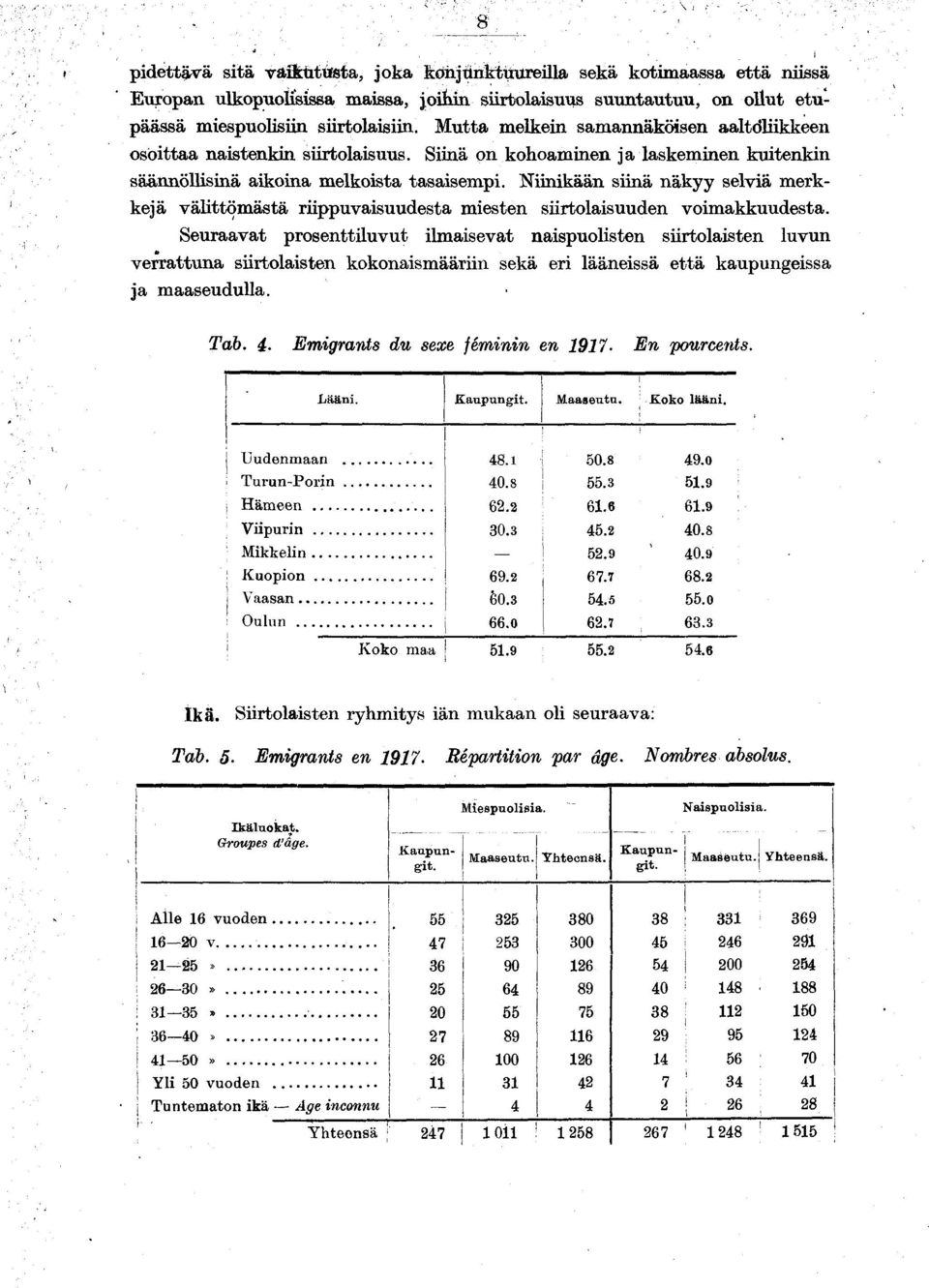 Nmkään snä näkyy selvä merkkeä välttömästä rppuvasuudesta mesten srtolasuuden vomakkuudesta.