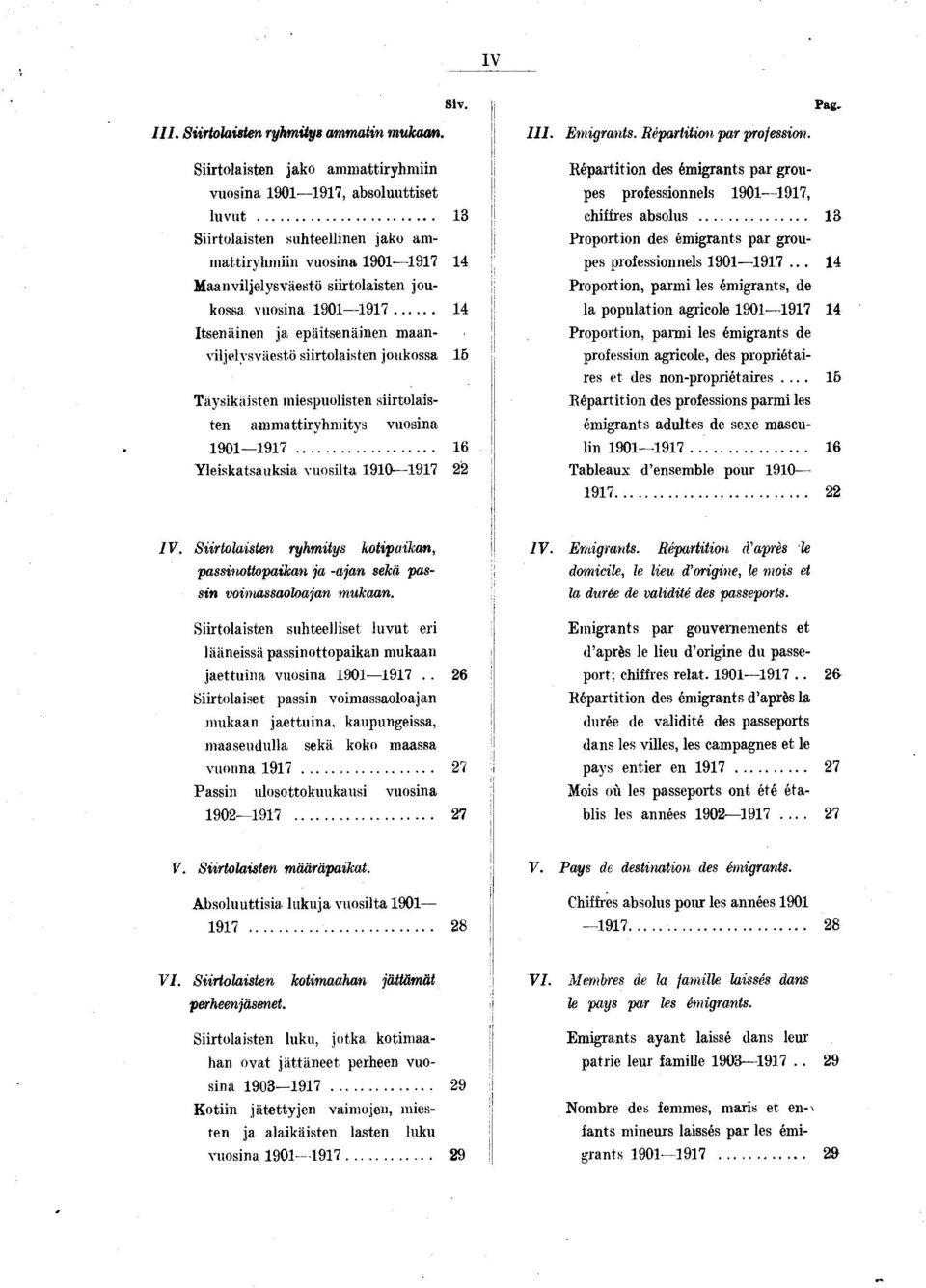 .. Itsenänen a epätsenänen maanvlelvsväestö srtolasten oukossa Täyskästen mespuolsten srtolasten ammattryhmtys vuosna 0... Yleskatsauksa vuoslta 0 III. Emgrants. Répartton par professon.