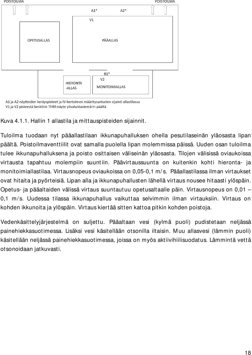 Tilojen välisissä oviaukoissa virtausta tapahtuu molempiin suuntiin. Päävirtaussuunta on kuitenkin kohti hieronta- ja monitoimiallastilaa. Virtausnopeus oviaukoissa on 0,05-0,1 m/s.