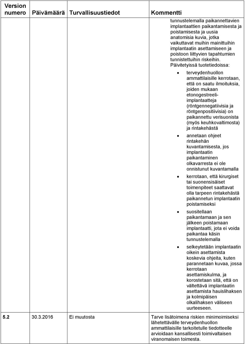 Päivitetyissä tuotetiedoissa: terveydenhuollon ammattilaisille kerrotaan, että on saatu ilmoituksia, joiden mukaan etonogestreeliimplantaatteja (röntgennegatiivisia ja röntgenpositiivisia) on