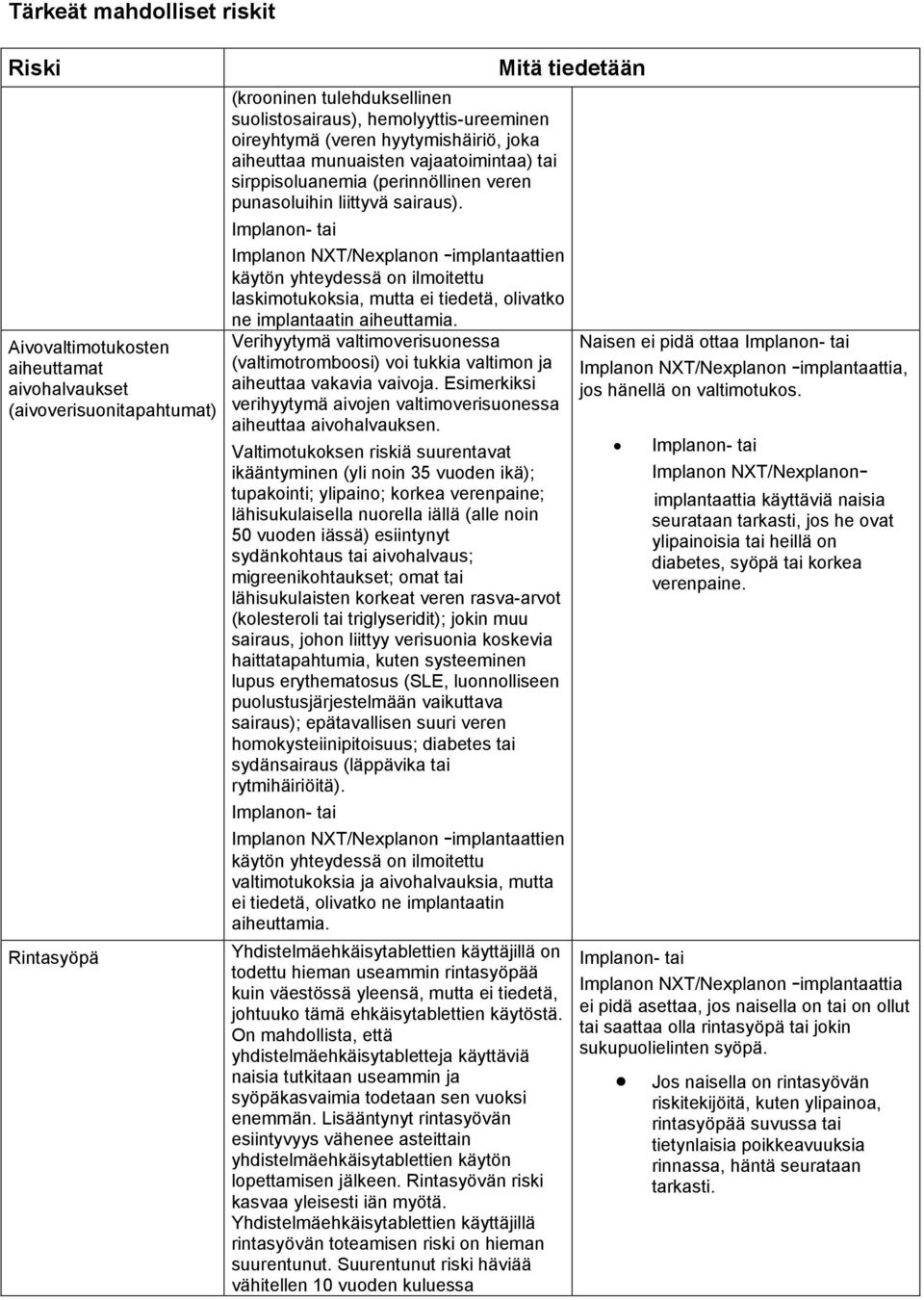 Implanon- tai Implanon NXT/Nexplanon -implantaattien käytön yhteydessä on ilmoitettu laskimotukoksia, mutta ei tiedetä, olivatko ne implantaatin aiheuttamia.