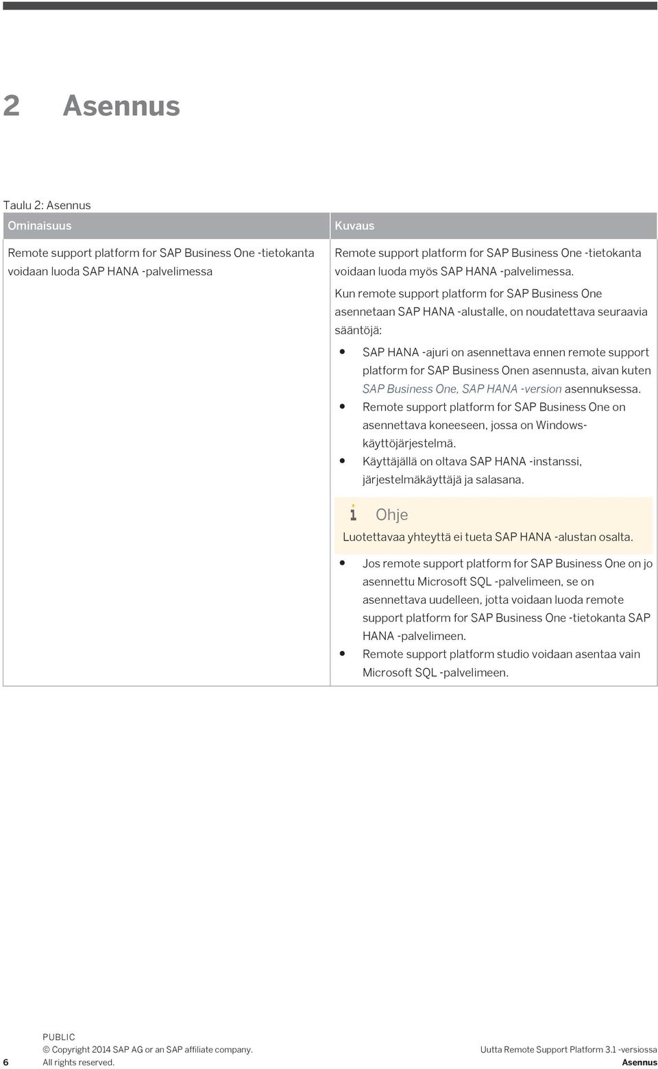 Kun remote support platform for SAP Business One asennetaan SAP HANA -alustalle, on noudatettava seuraavia sääntöjä: SAP HANA -ajuri on asennettava ennen remote support platform for SAP Business Onen