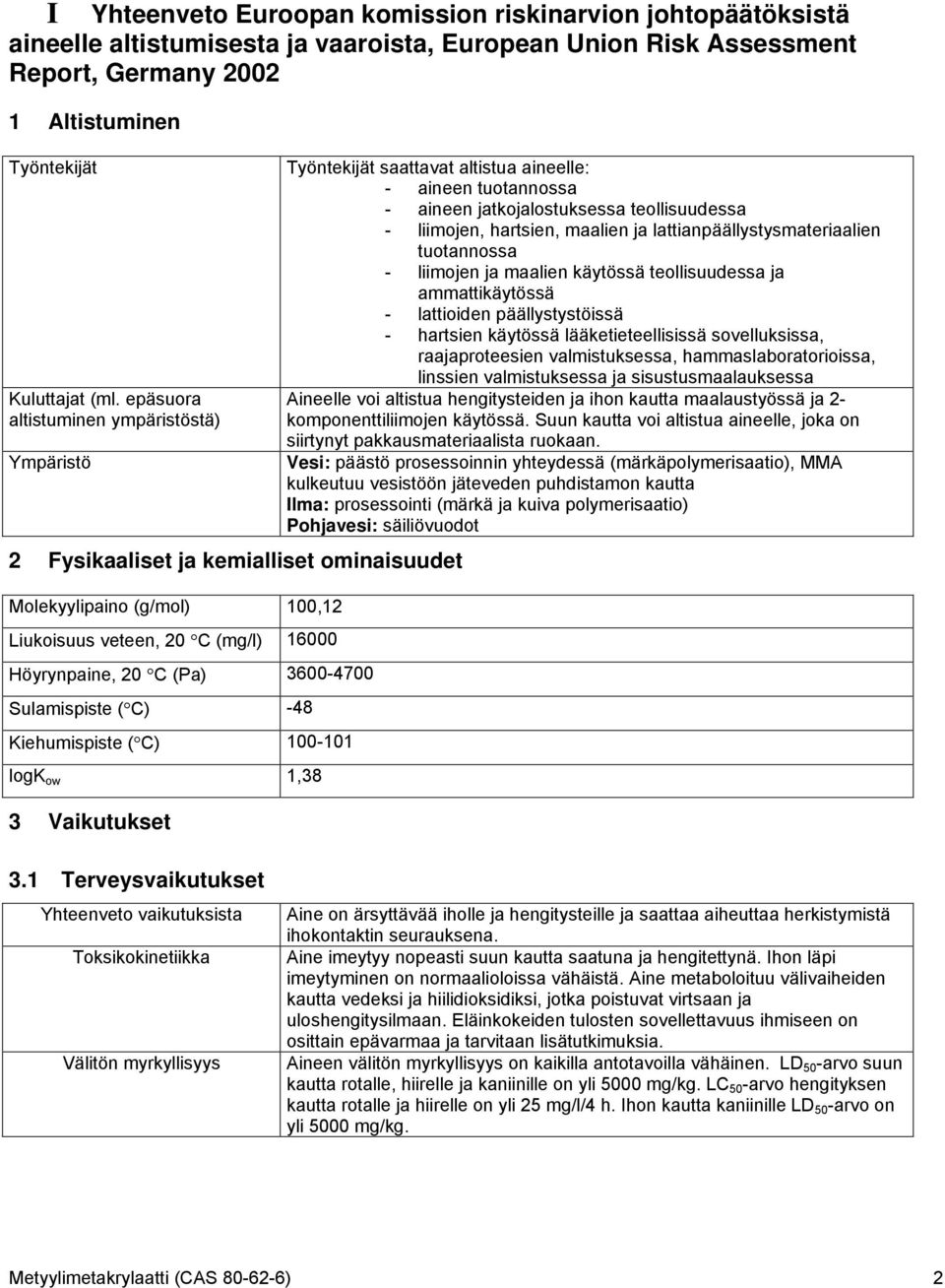 Sulamispiste ( C) -48 Kiehumispiste ( C) 100-101 logk ow 1,38 3 Vaikutukset Työntekijät saattavat altistua aineelle: - aineen tuotannossa - aineen jatkojalostuksessa teollisuudessa - liimojen,