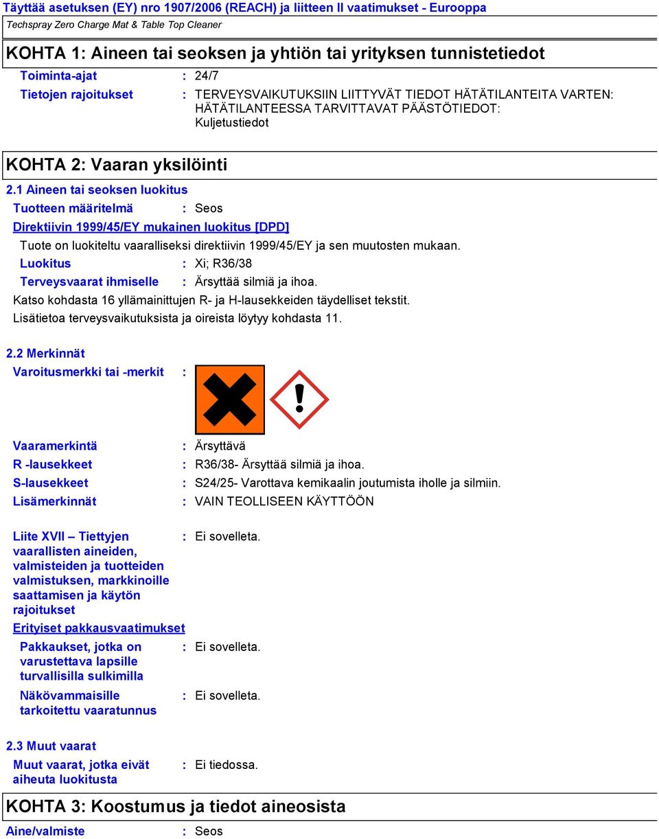 1 Aineen tai seoksen luokitus Tuotteen määritelmä Tuote on luokiteltu vaaralliseksi direktiivin 1999/45/EY ja sen muutosten mukaan.