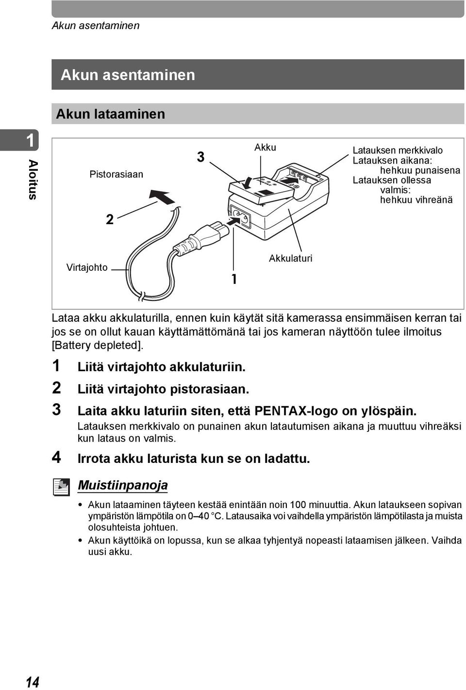 1 Liitä virtajohto akkulaturiin. 2 Liitä virtajohto pistorasiaan. 3 Laita akku laturiin siten, että PENTAX-logo on ylöspäin.