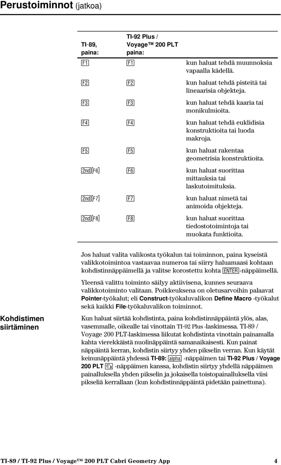 2ˆ ˆ kun haluat suorittaa mittauksia tai laskutoimituksia. 2 kun haluat nimetä tai animoida objekteja. 2Š Š kun haluat suorittaa tiedostotoimintoja tai muokata funktioita.